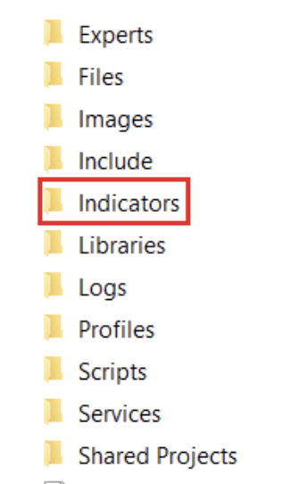 MetaTrader Integration - Screenshot 2024 06 19 at 9.45.57 AM